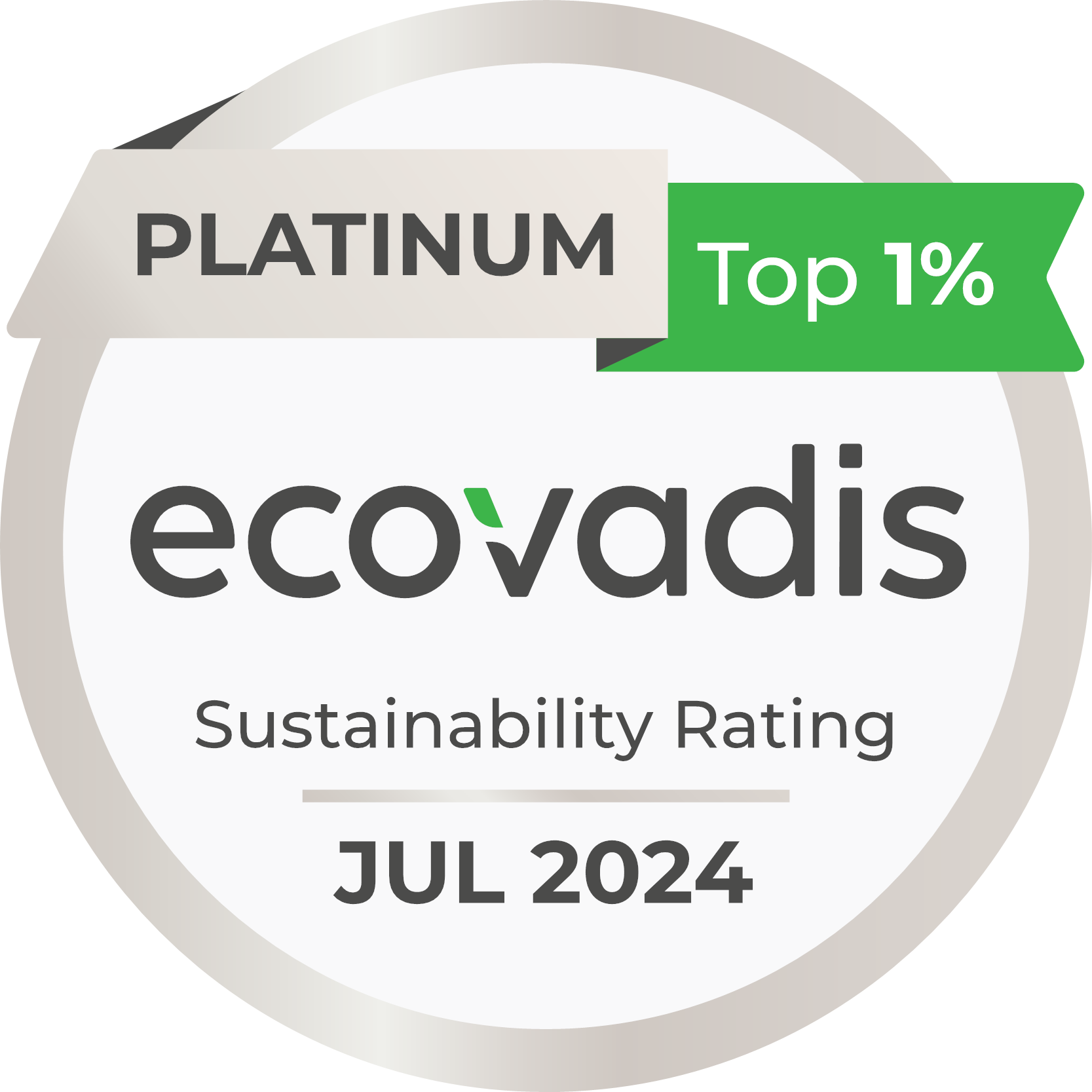 EcoVadis label